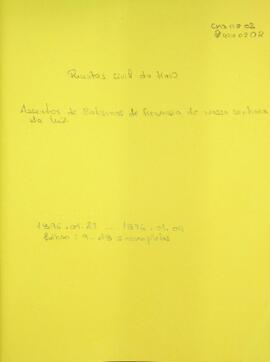 Livro de registos de batismos da freguesia de Nossa Senhora da Luz, da ilha do Maio (1896)