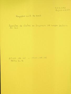 Livro de registos de óbitos da freguesia de Nossa Senhora da Luz, da ilha do Maio (1900)